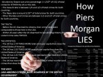 HOW PIERS MORGAN LIES.jpg