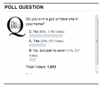 Honolulu Star Advertiser Gun Poll results (as of 11-27-12)2.png