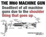 Shoulder-Thing-That-Goes-Up-M60-Machine-Gun.jpg